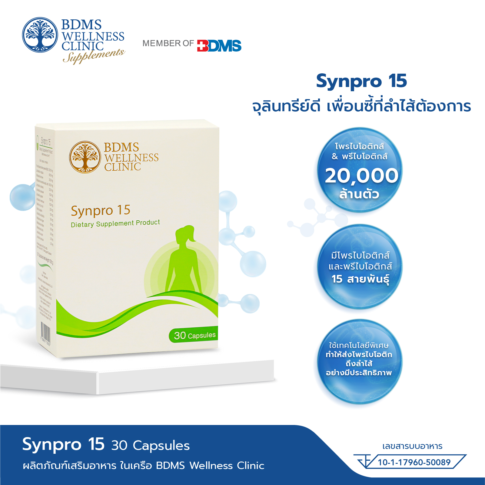 Synpro 15 ผลิตภัณณ์เสริมอาหาร โพรไบโอติกส์และพรีไบโอติกส์