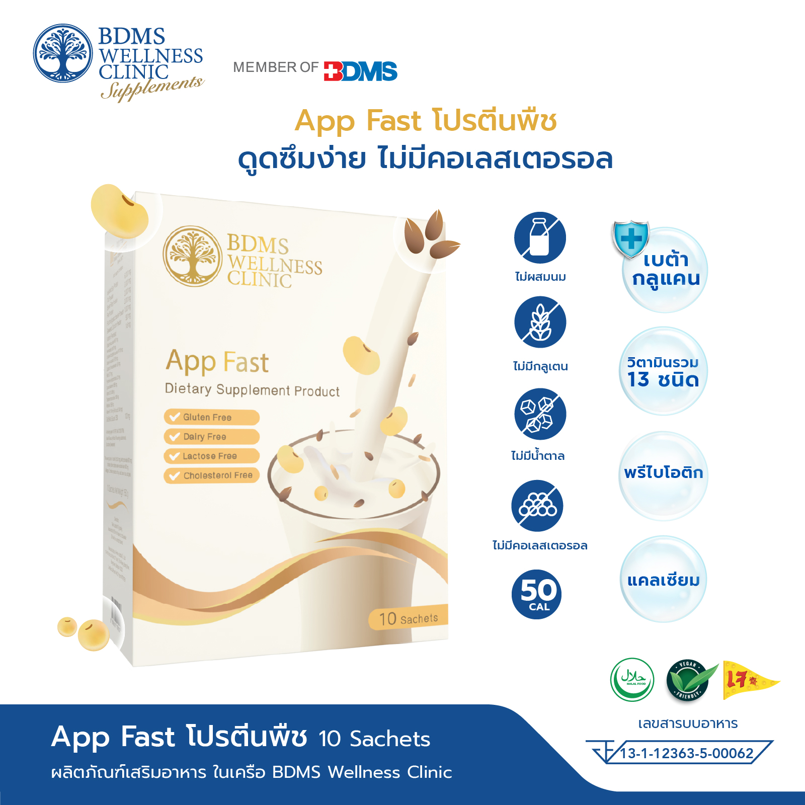 App Fast (แอพ ฟาสท์)