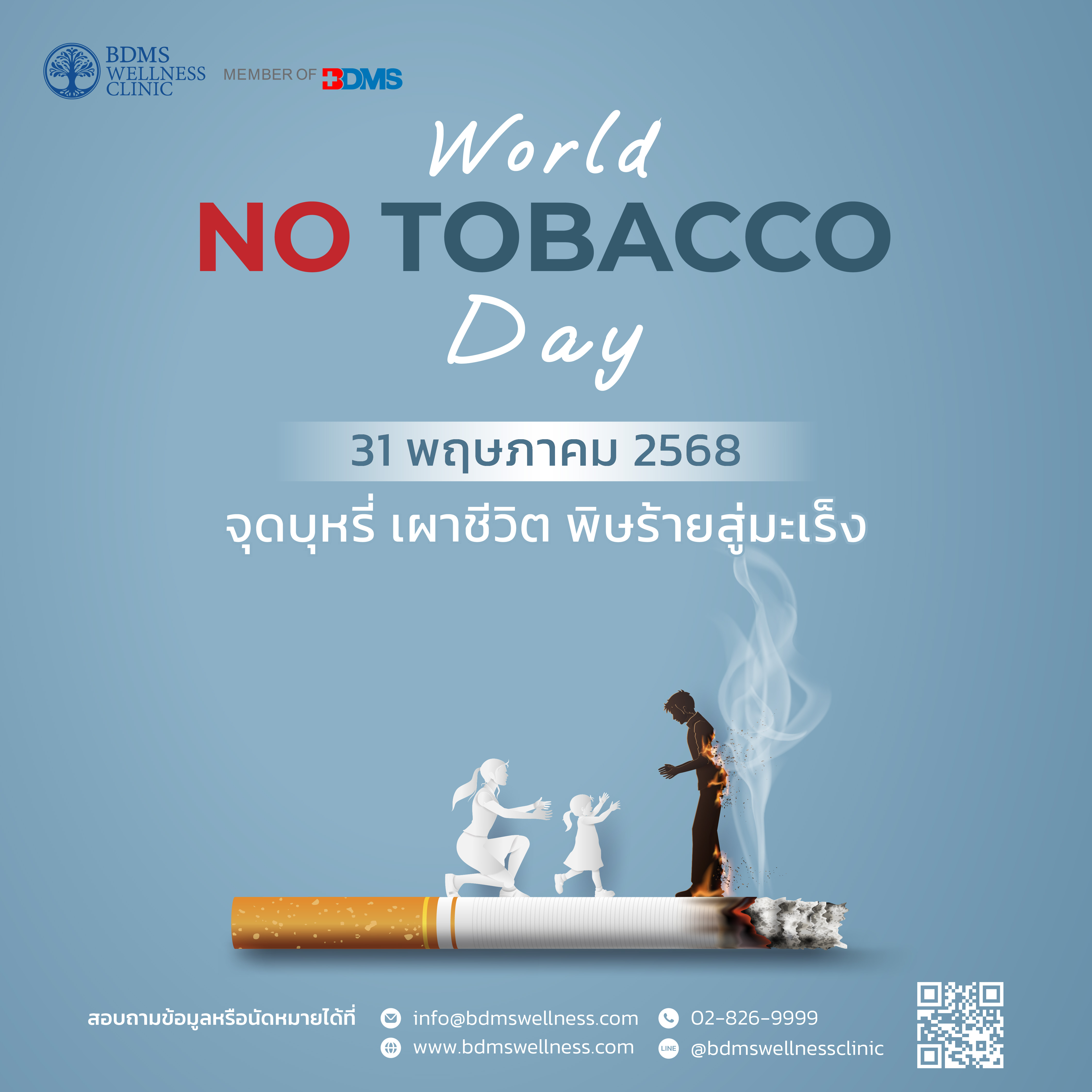 จุดบุหรี่วันนี้ = จุดชนวนโรคร้ายในวันหน้า