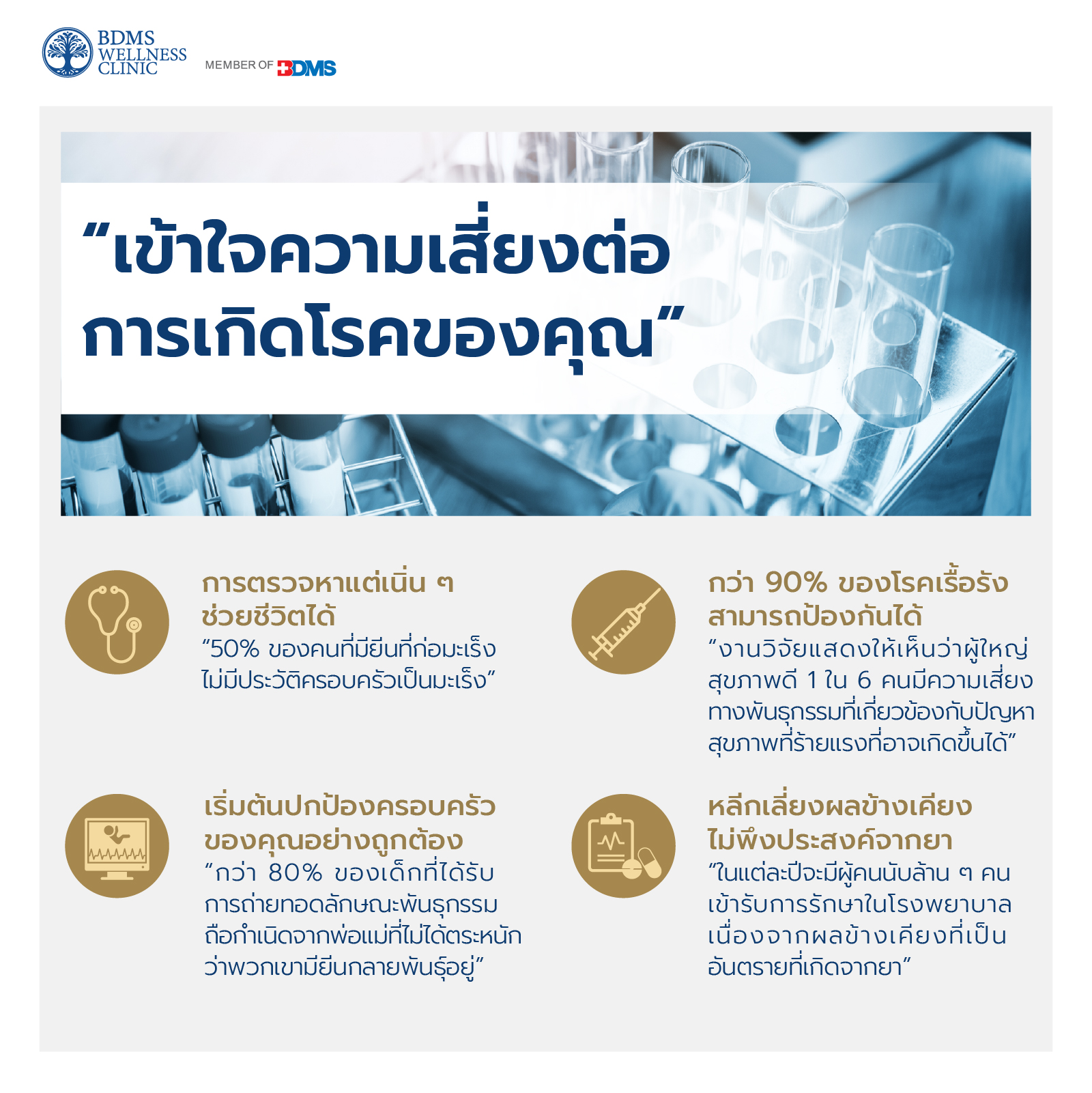 แพ็กเกจตรวจ Circle DNA
