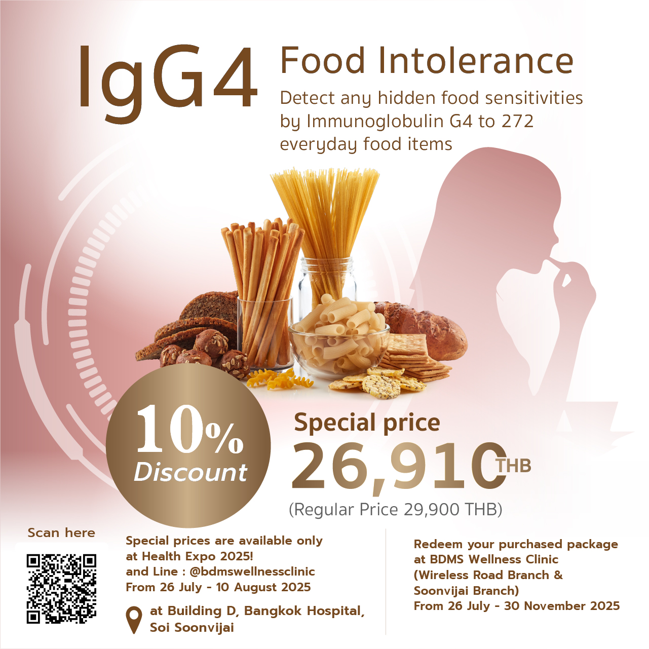 การตรวจภูมิแพ้อาหารแฝง IgG4 Food Intolerance 272 ชนิด ราคาโปรโมชั่น 26,910 บาท