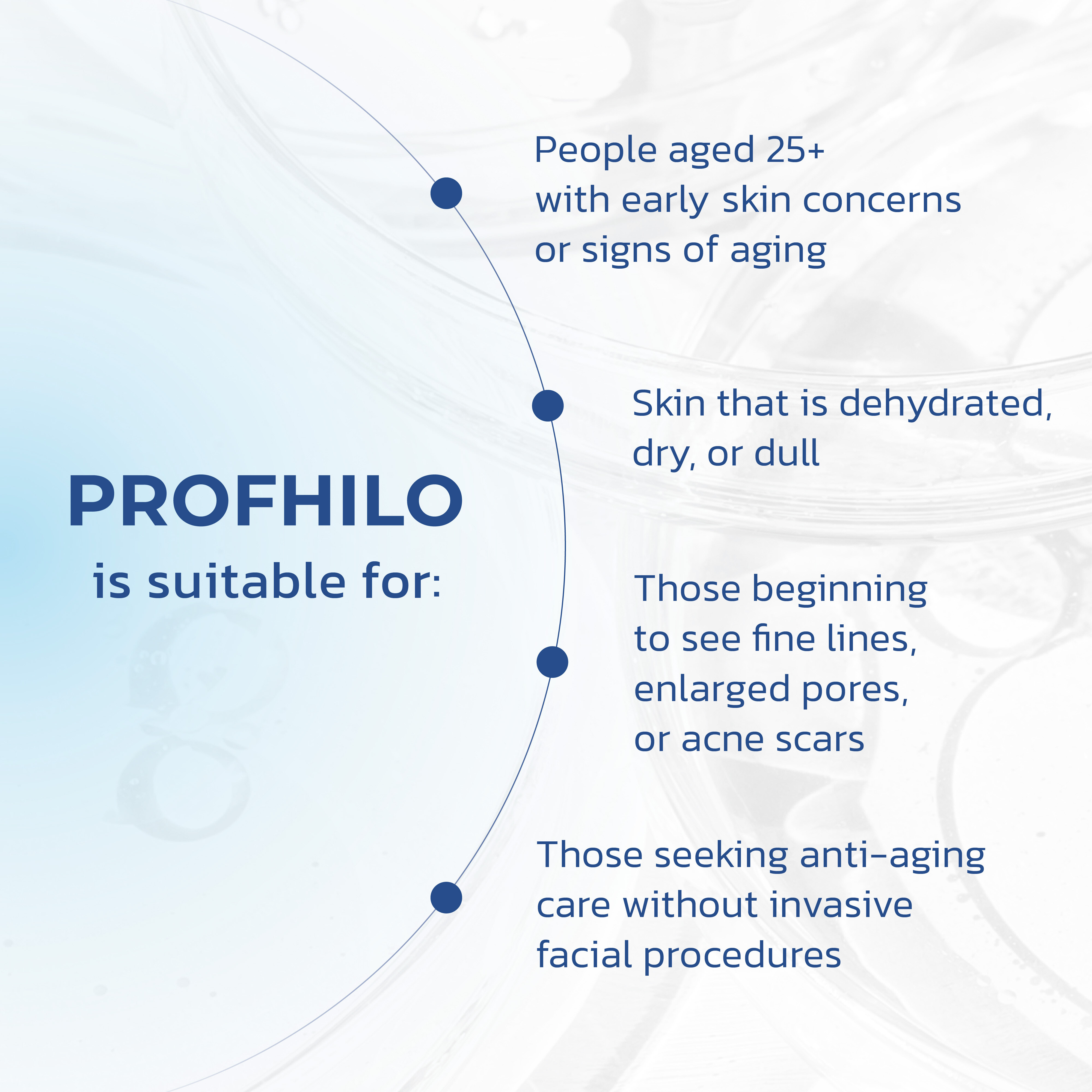 Profhilo hyaluronic acid natural collagen stimulation skin rejuvenation Bangkok