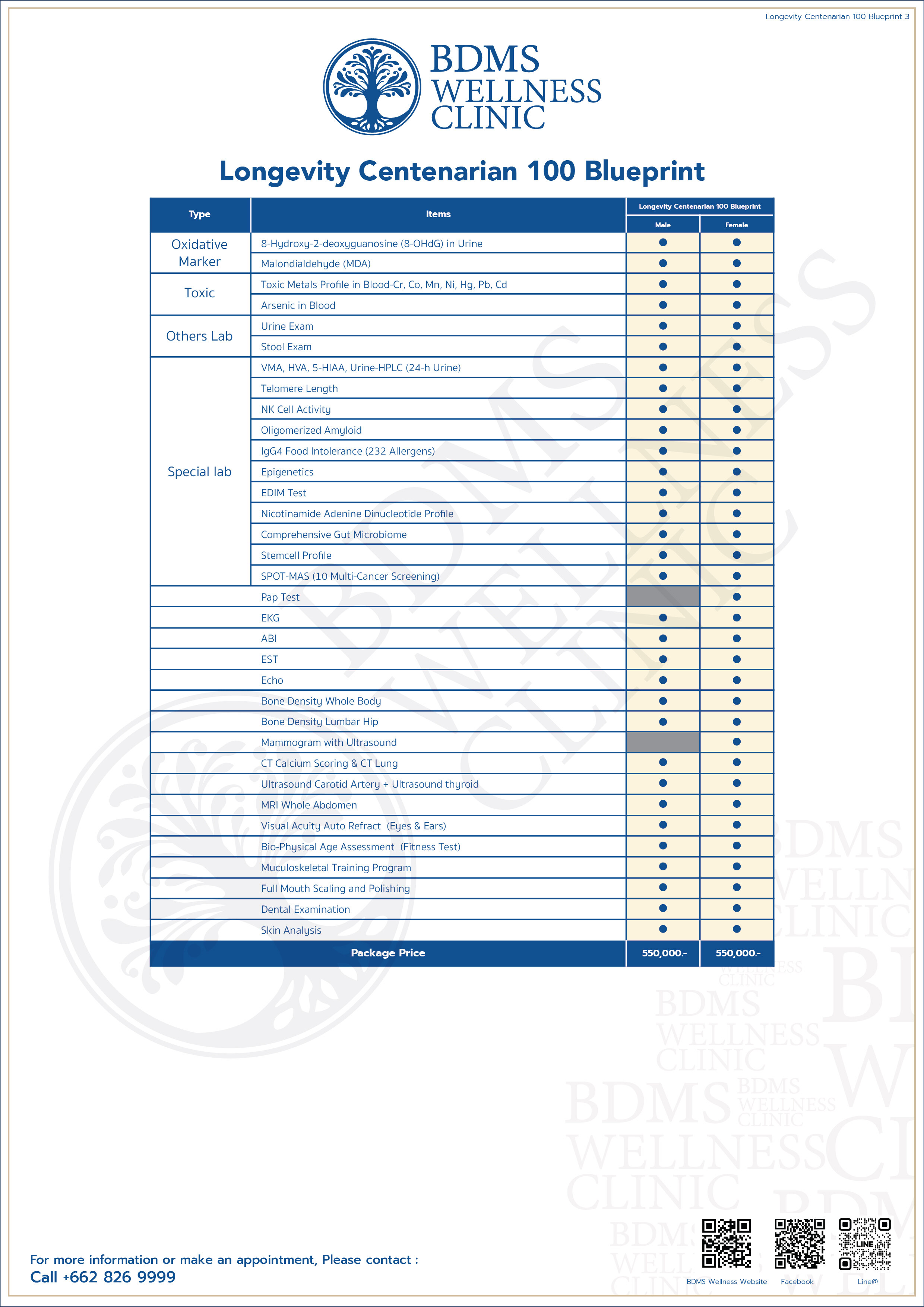 Longevity Centenarian (100) Blueprint