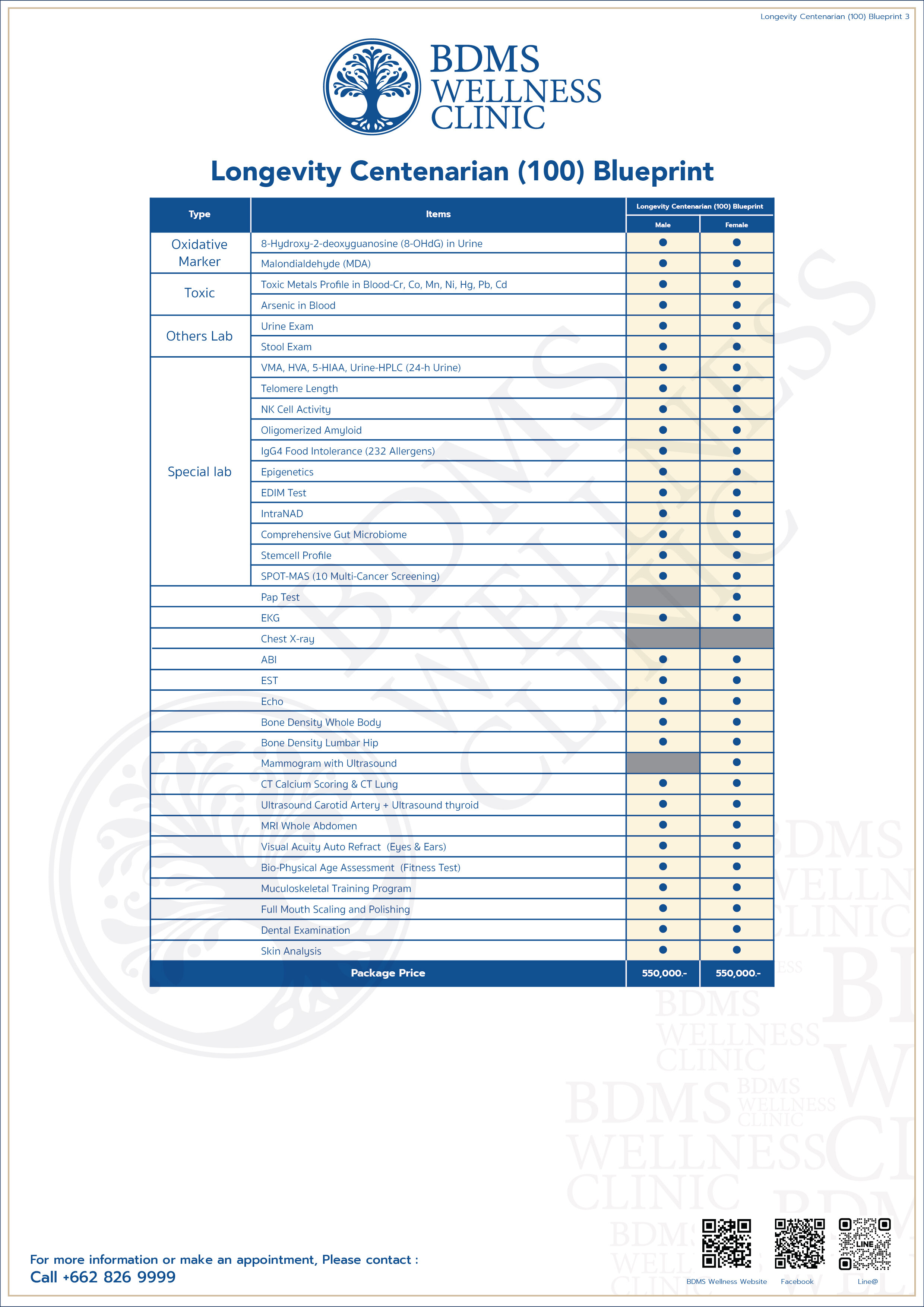 Longevity Centenarian (100) Blueprint